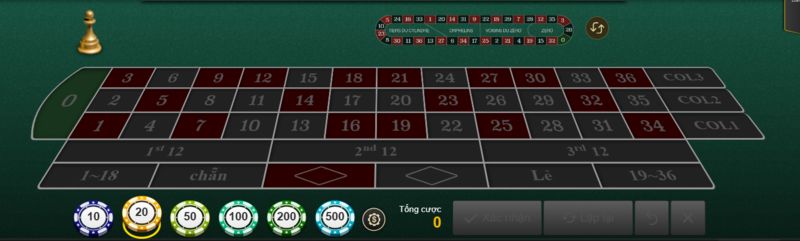 Các ô cược trong bộ môn Roulette 33Win