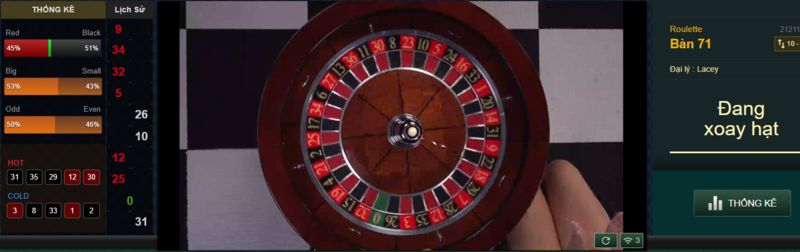 Giới thiệu game Roulette 33Win cực hot