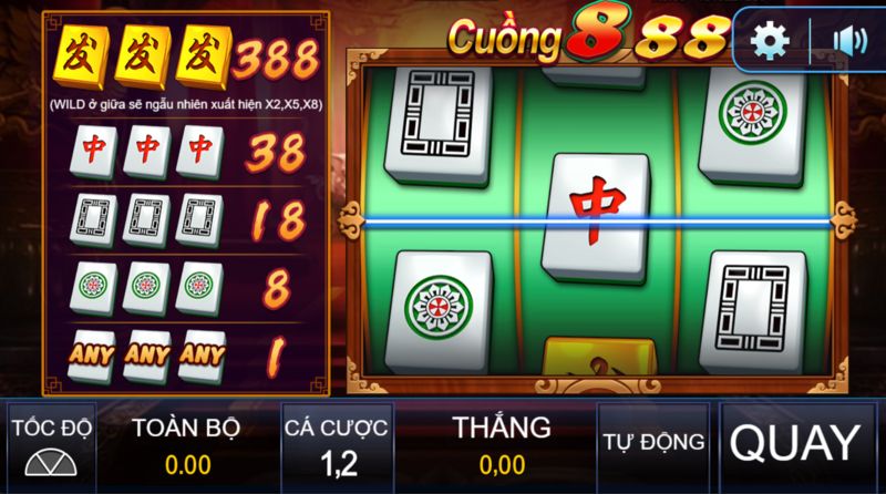 Hướng dẫn cụ thể về lối chơi của game Cuồng 888 33Win