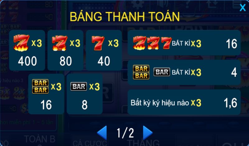 Thưởng cực hot khi chơi tại Slot 33Win